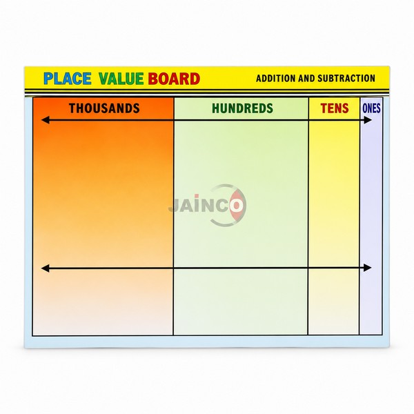Place Value Board